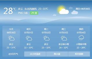 天气爆料最新消息新闻,多地迎来强降雨，出行请注意安全