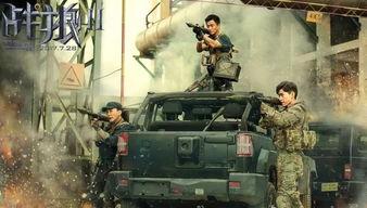 在线观看战狼二,燃情热血，捍卫家国情怀的视觉盛宴